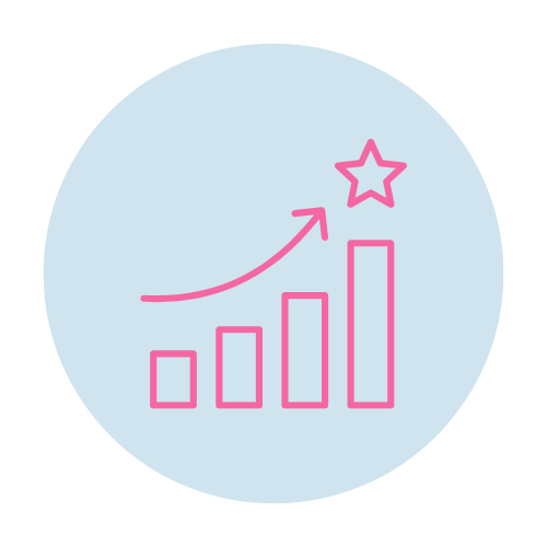 Sikerorientált viselkedési formák